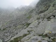 Versante di discesa