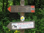 cartello indicatore posto alla partenza all'altezza dell'ultimo tornante poco prima del divieto