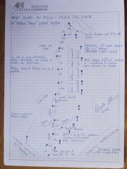 schizzo della via