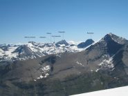 Panorama verso valli di lanzo