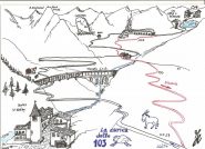 schizzo percorso nella parte finale