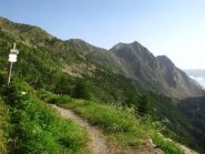 Partenza del sentiero dal Santuario di Sant'Anna