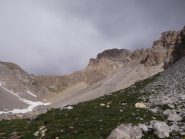 nell'alta valle Enchiausa