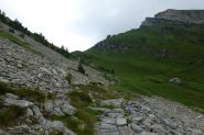 Alpe Loccia
