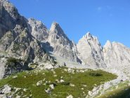Canale dei Genovesi