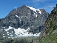 Lago della Rossa in lontananza