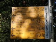 inizio percorso