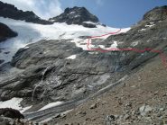 Ecco perchè conviene uscire a sinistra...