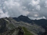 cima di Bo'