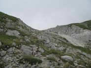 In vista del Vado di Corno