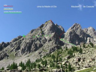 vista dal sentiero del Remondino