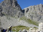 l'imbocco dei Torinesi