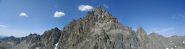 Panorama sul Monviso