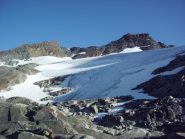 Condizioni della fronte del ghiacciaio