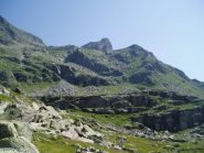 becco dell'alpetto