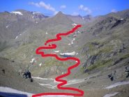 dal colle Sulè al colle Autaret