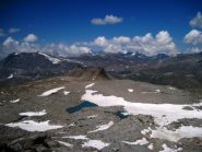 I laghetti e la punta Violetta