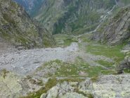 canale di salita