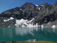 Lago della Rossa