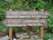 Indicatori