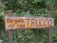 Indicatore di Borgata