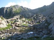 In vista del colletto e della Punta Plaida