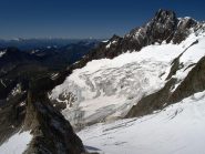 sfondo Aig. de Glaciers