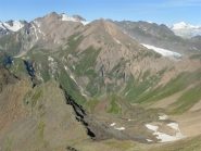 Panorama 2