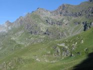 Alpe Arietta, Colle e Testa dell'Arietta