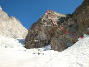 Tracciato della via
