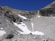 Rientro sotto ex ghiacciaio