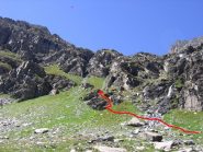 Indicazione canalino 