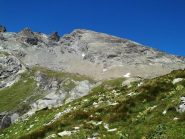 Monte Avril