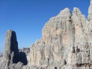 Cmpanil Basso e Alto