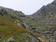 poco sotto il Ghicet di sea