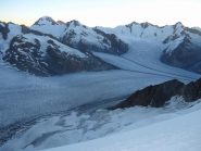 panorama dall'Aletschjoch