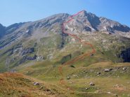 itinerario da bonalex