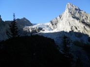 Lungo la salita