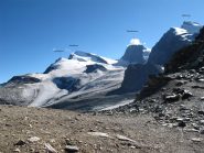 Panorama dalla Britanniahutte