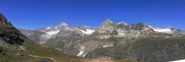 Weisshorn, Zinalrothorn, Obergabelhorn e Dent Blanche da Schwarzsee