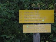 indicazioni alla partenza