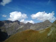 Dalla punta del Fort alla punta Costan
