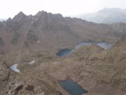 veduta sul Lago Rabuons