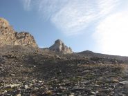 il pic dal parcheggio