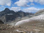 il percorso dall'alto