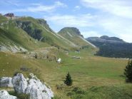 Piani Eterni