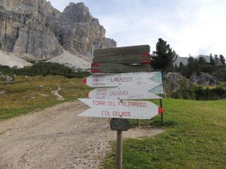 inizio percorso