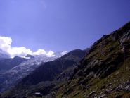 Ghiacciaio della Tribolazione