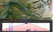 GPS Trak