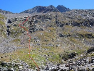 nostro itinerario dal guado